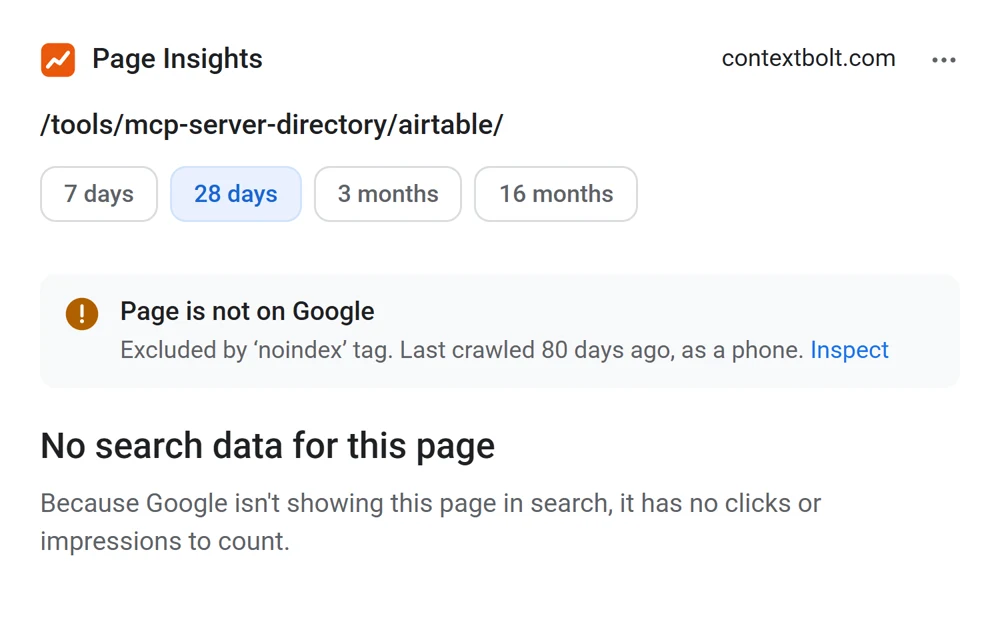Page Insights on a noindexed page: Page is not on Google, excluded by noindex tag, last crawled 80 days ago, so there is no search data for the page.