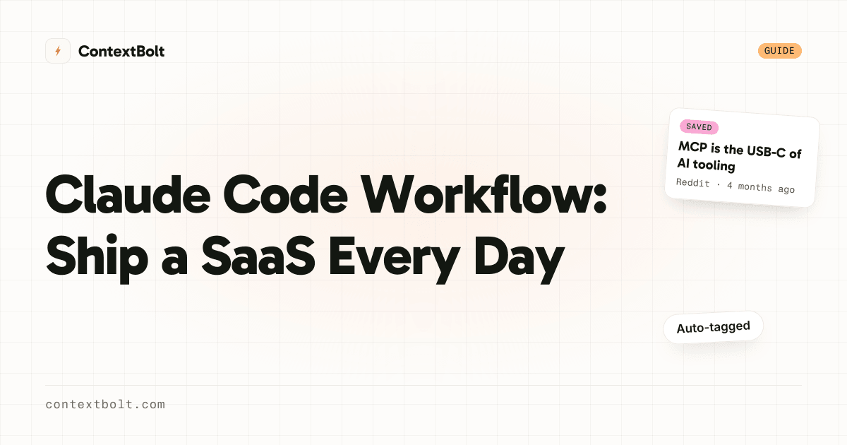 Claude Code Workflow: Ship a SaaS Every Day | ContextBolt